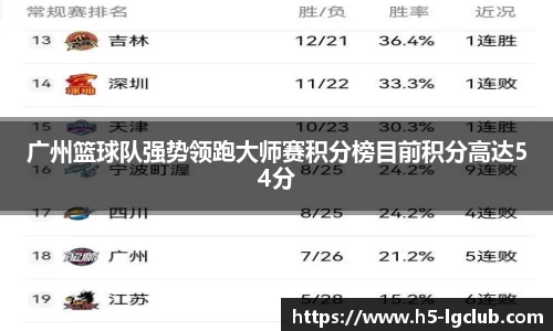 老哥俱乐部j9平台